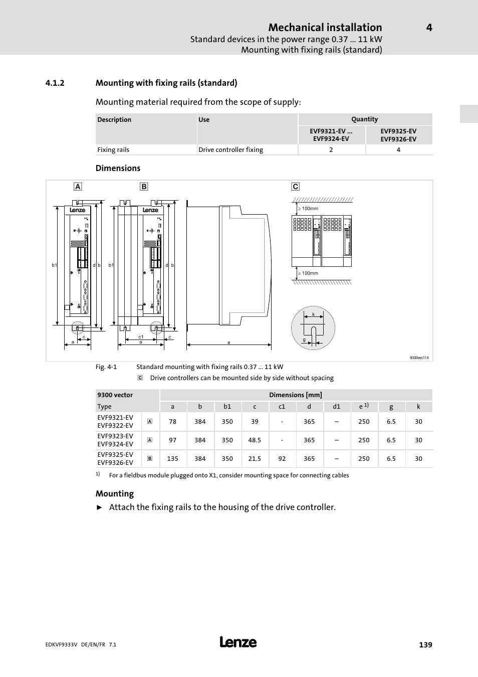 Mounting with fixing rails (standard), Mechanical installation, Dimensions | Mounting | Lenze EVF9333 User Manual | Page 139 / 324