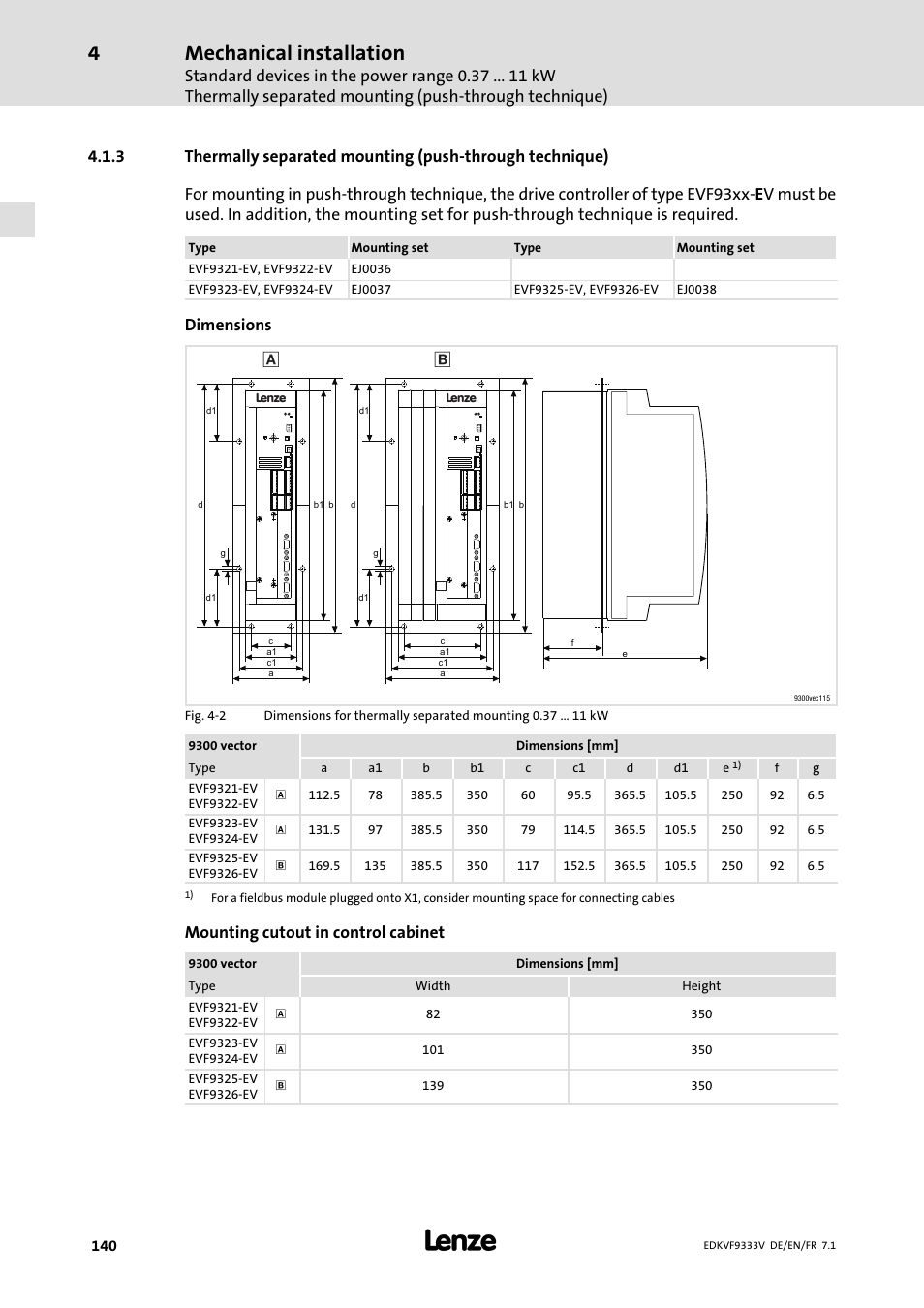 Mechanical installation, Dimensions, Mounting cutout in control cabinet | Lenze EVF9333 User Manual | Page 140 / 324