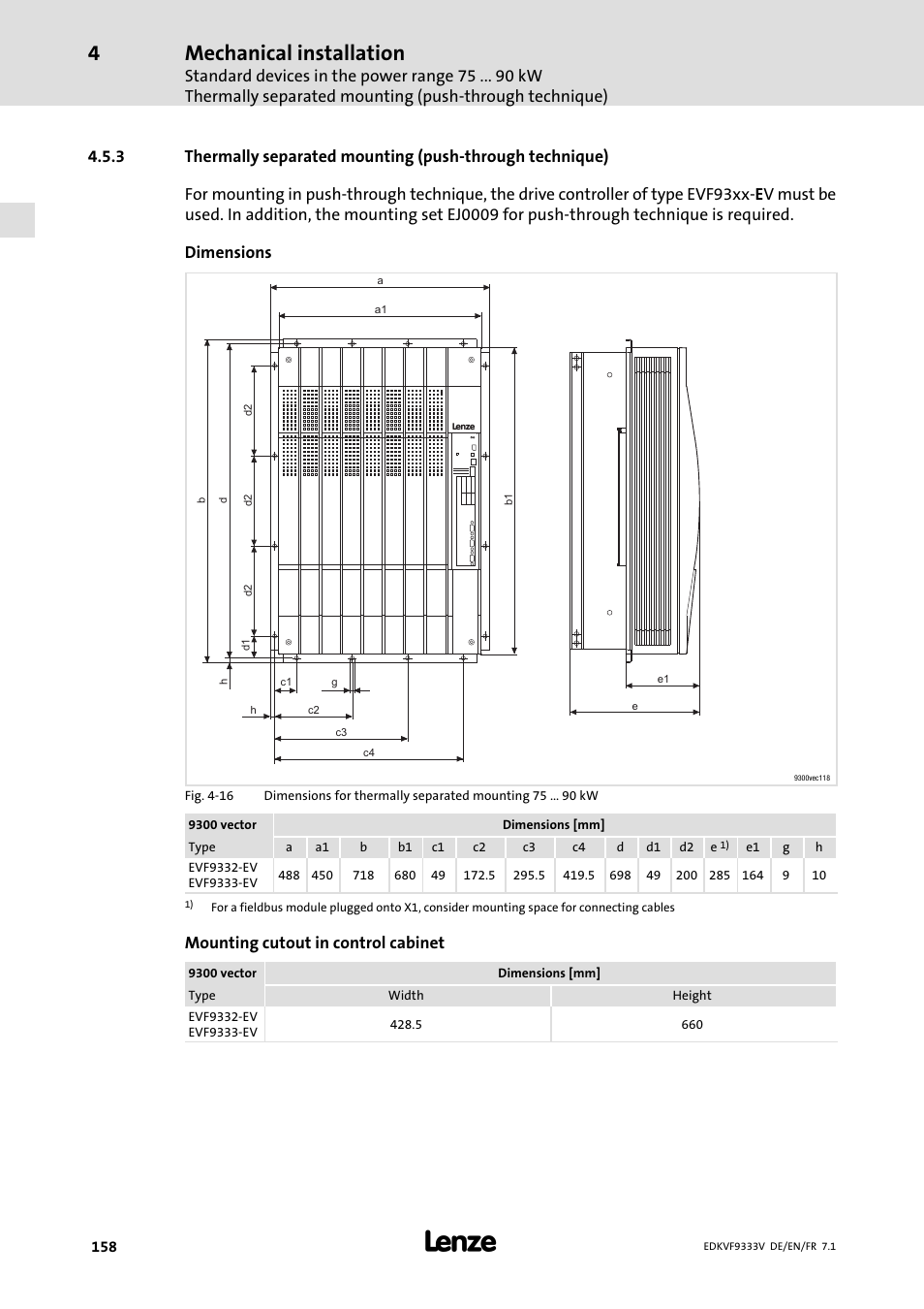 Mechanical installation, Mounting cutout in control cabinet | Lenze EVF9333 User Manual | Page 158 / 324