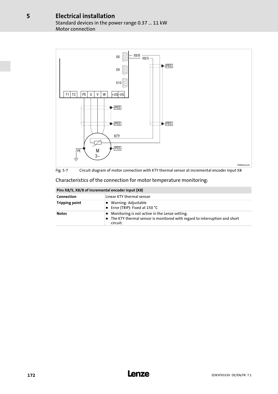 Electrical installation | Lenze EVF9333 User Manual | Page 172 / 324