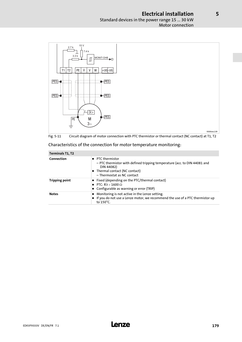 Electrical installation | Lenze EVF9333 User Manual | Page 179 / 324