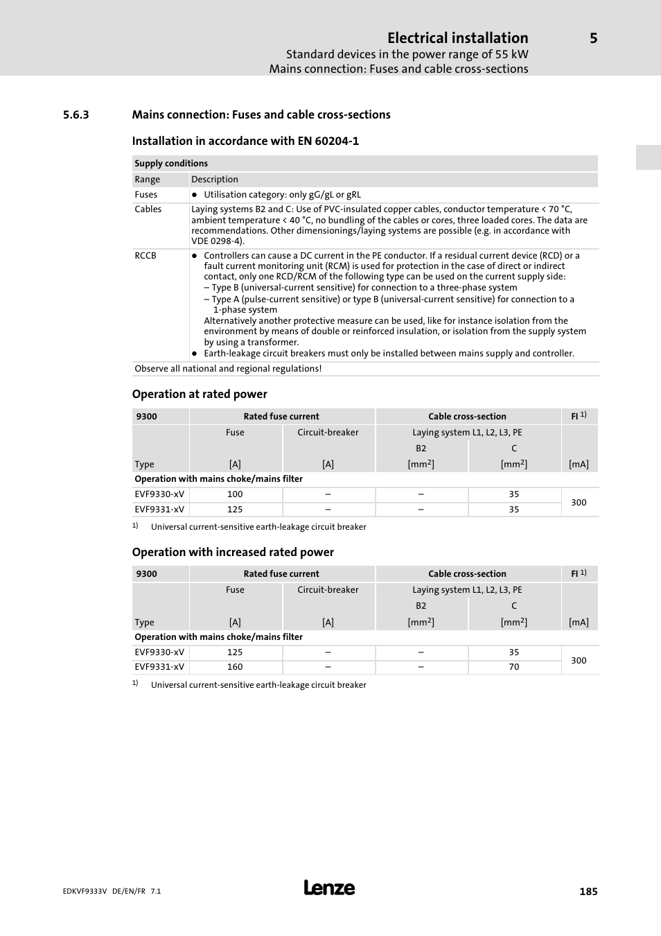 Mains connection: fuses and cable cross-sections, Mains connection: fuses and cable cross−sections, Electrical installation | Operation at rated power, Operation with increased rated power | Lenze EVF9333 User Manual | Page 185 / 324