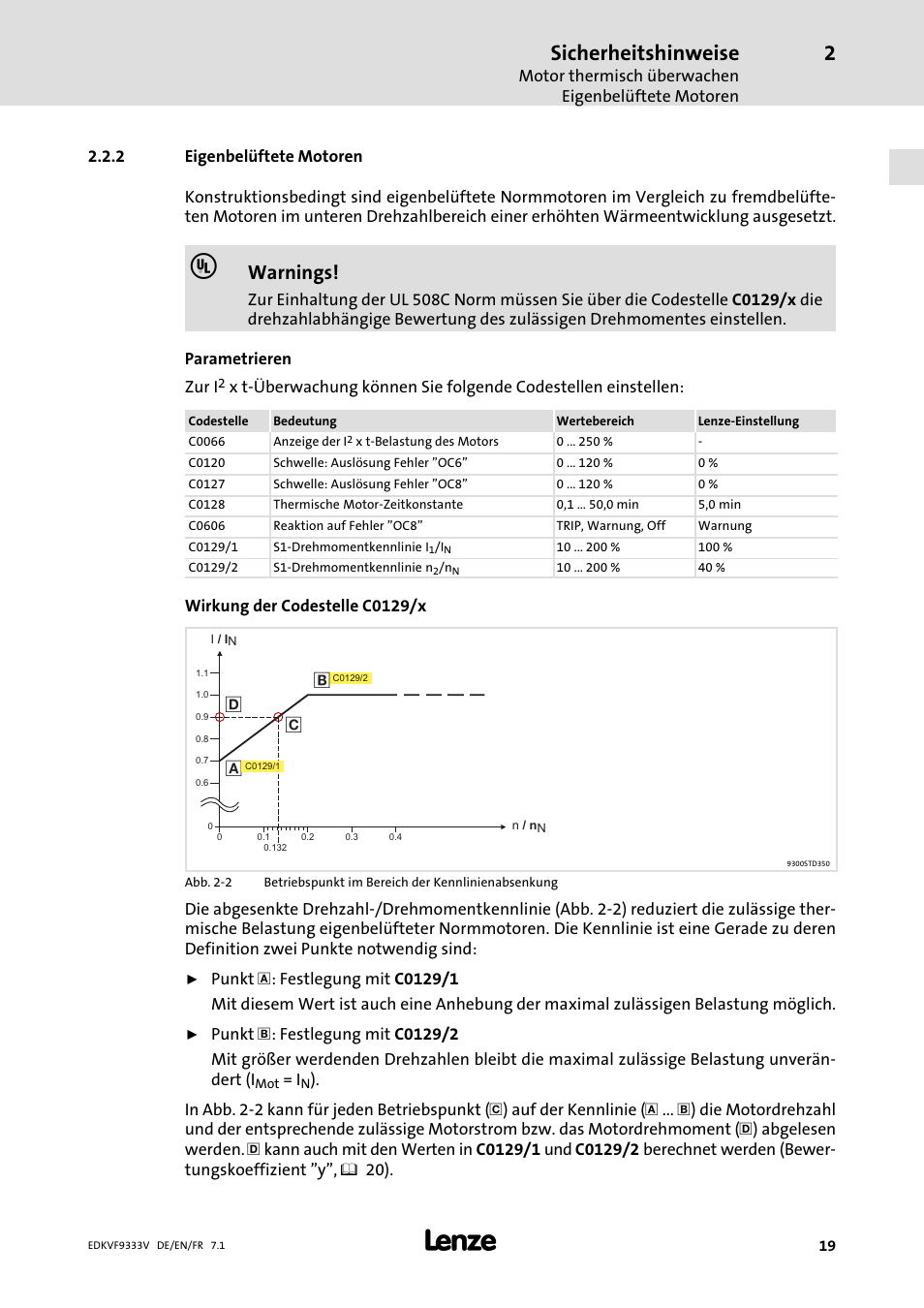Eigenbelüftete motoren, Sicherheitshinweise, Warnings | Lenze EVF9333 User Manual | Page 19 / 324