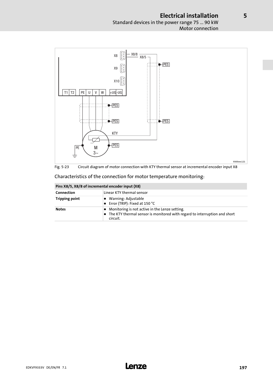 Electrical installation | Lenze EVF9333 User Manual | Page 197 / 324