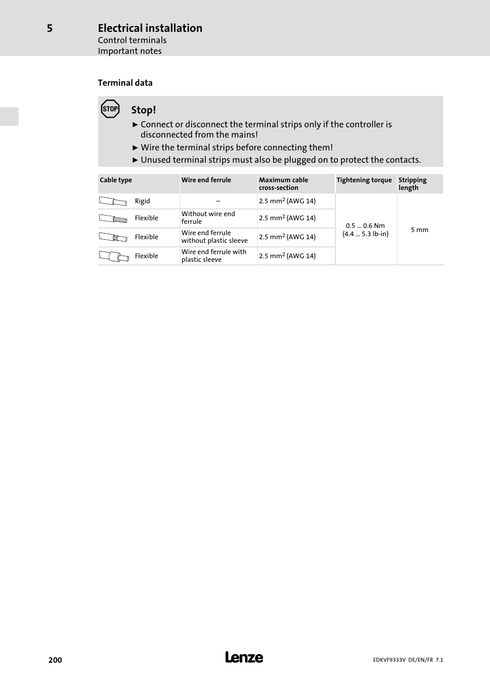 Electrical installation, Stop | Lenze EVF9333 User Manual | Page 200 / 324