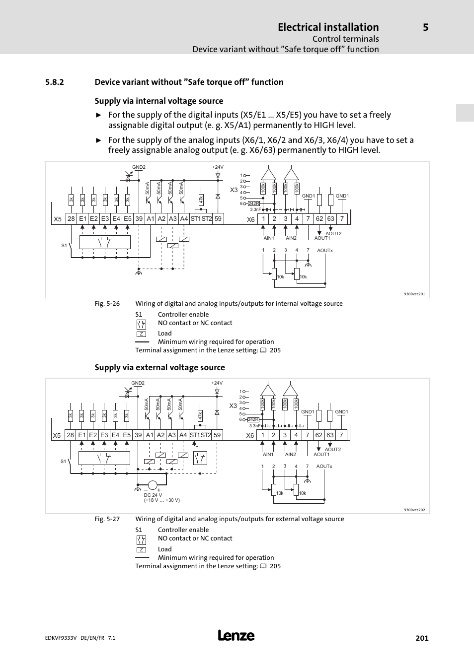 Device variant without "safe torque off" function, Electrical installation, Supply via external voltage source | Lenze EVF9333 User Manual | Page 201 / 324