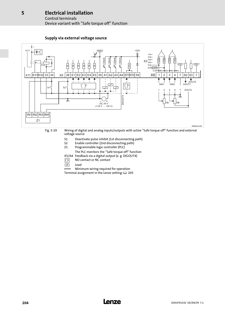 Electrical installation, Supply via external voltage source | Lenze EVF9333 User Manual | Page 204 / 324