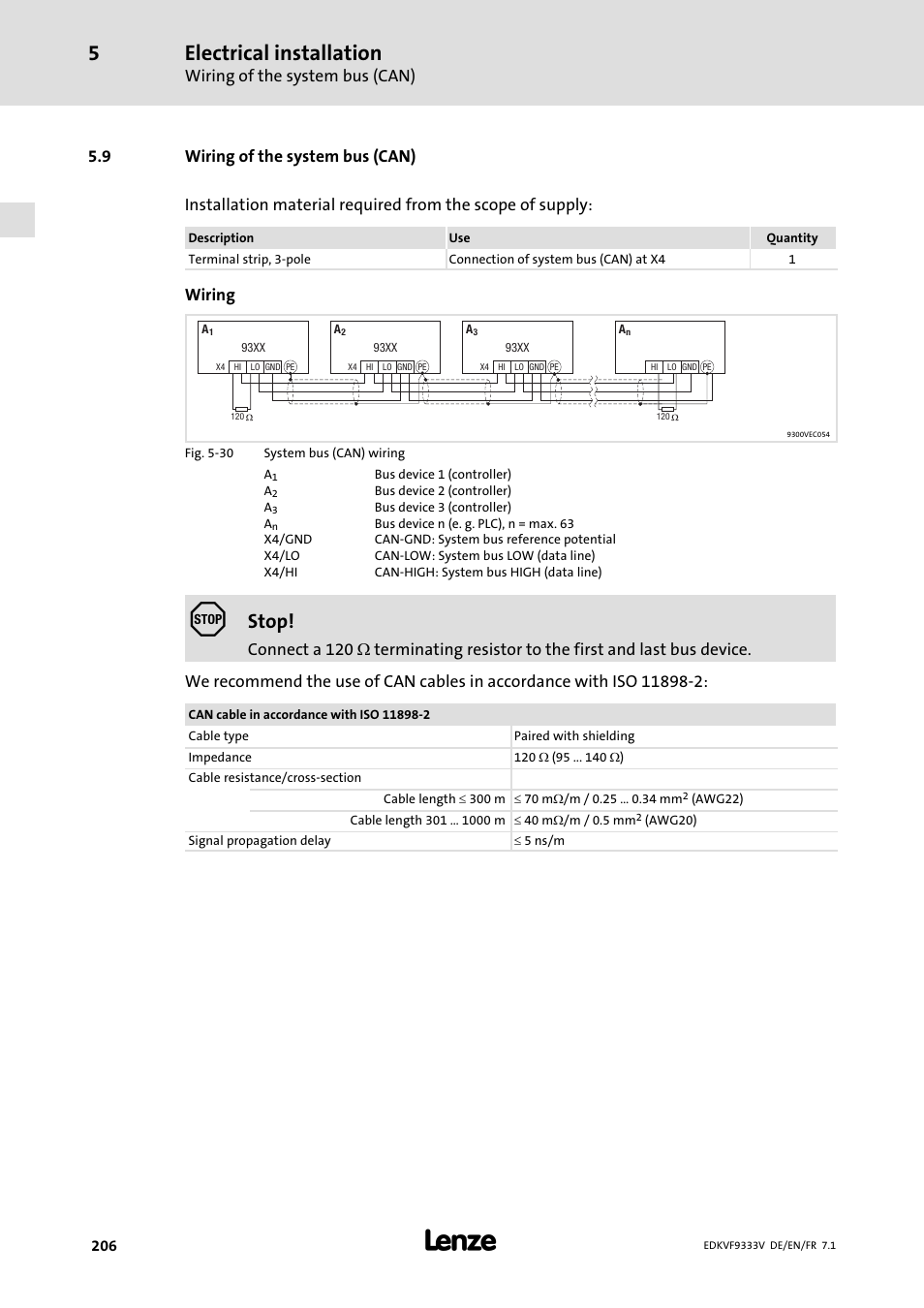 Wiring of the system bus (can), Electrical installation, Stop | Wiring | Lenze EVF9333 User Manual | Page 206 / 324