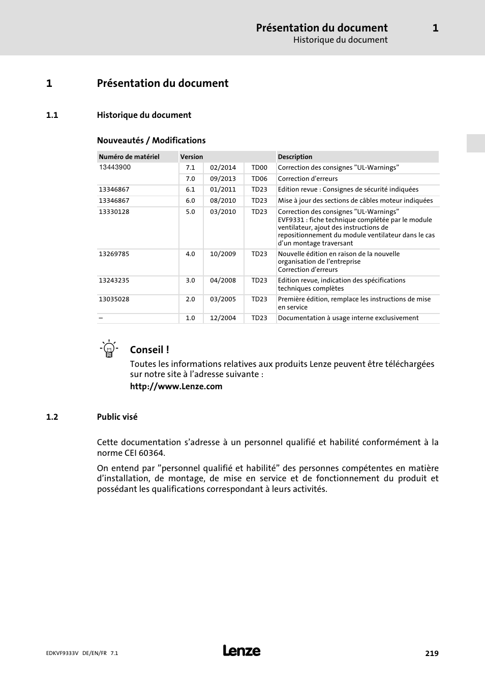 Présentation du document, Historique du document, Public visé | 1présentation du document, Conseil | Lenze EVF9333 User Manual | Page 219 / 324