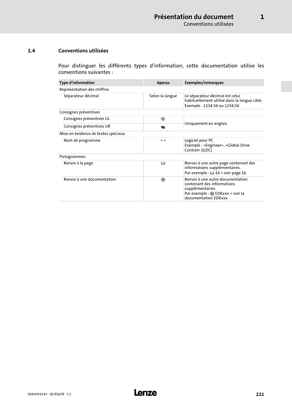 Conventions utilisées, Présentation du document | Lenze EVF9333 User Manual | Page 221 / 324