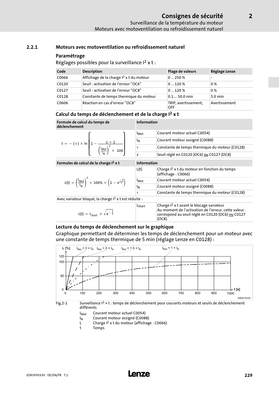 Ȧȧ ȡ ȣ, Ȧȧ ȣ ȥ, Consignes de sécurité | Calcul du temps de déclenchement et de la charge i | Lenze EVF9333 User Manual | Page 229 / 324