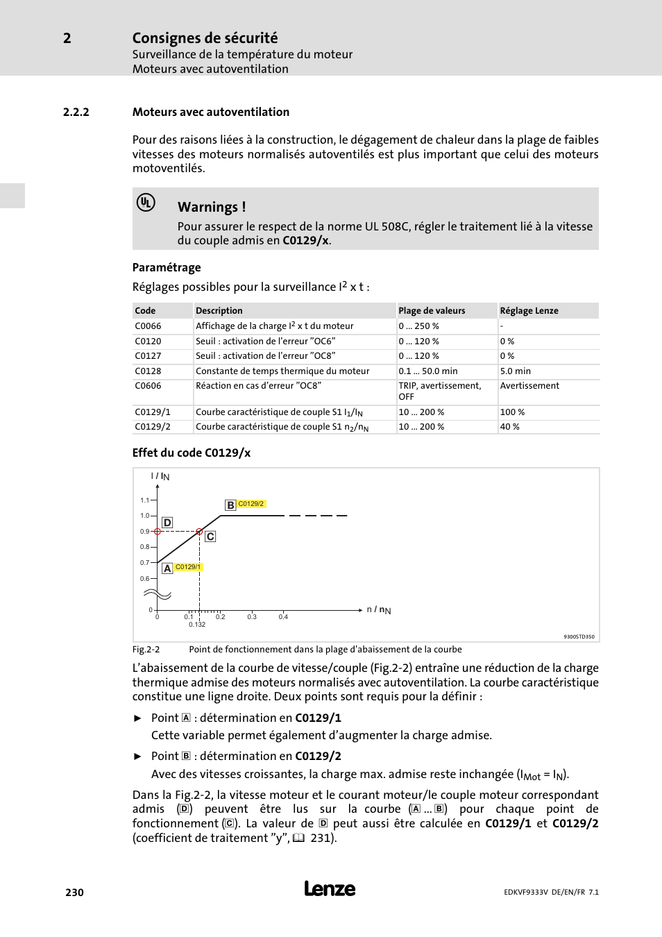 Moteurs avec autoventilation, Consignes de sécurité, Warnings | Lenze EVF9333 User Manual | Page 230 / 324