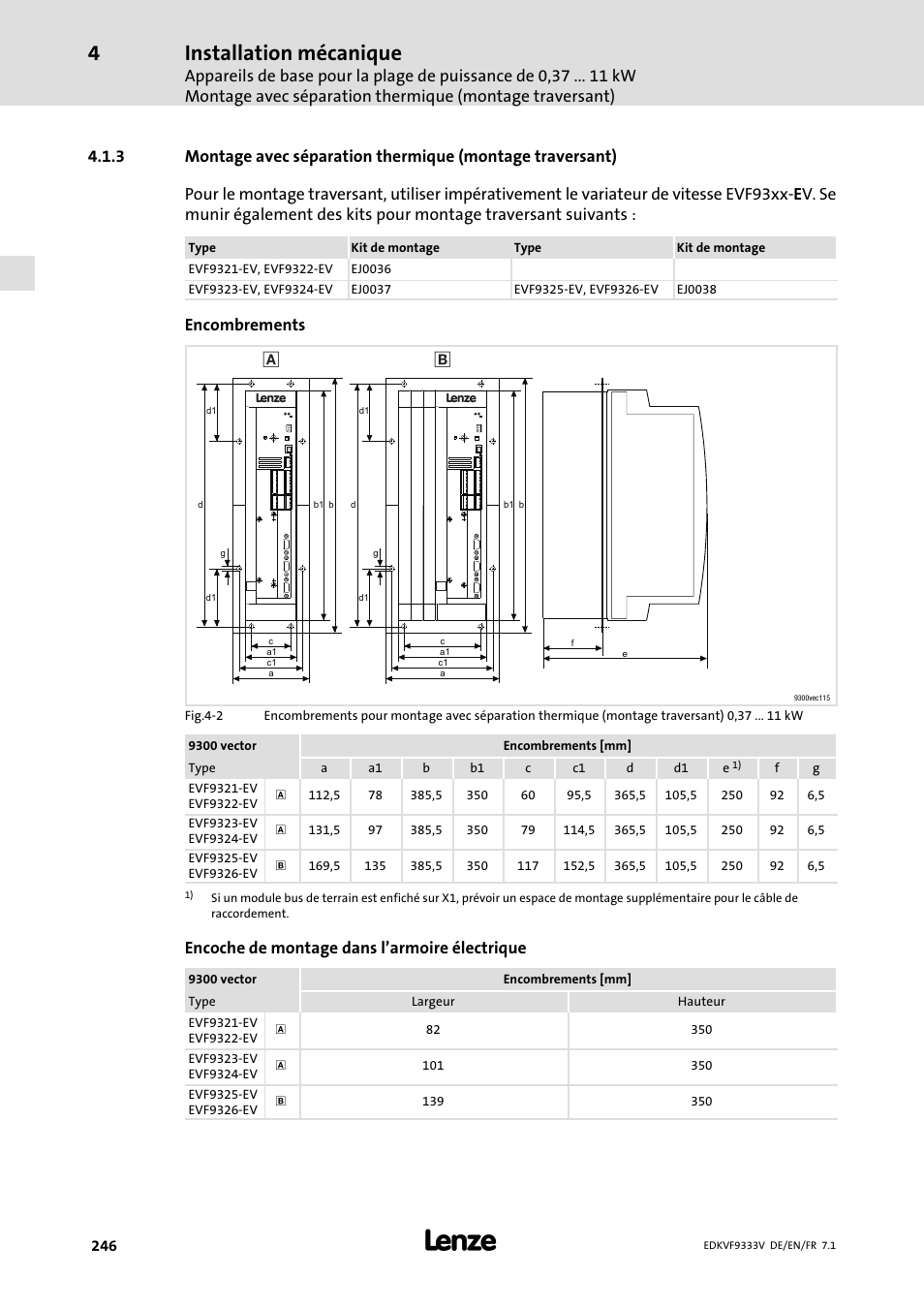 Installation mécanique, Encombrements, Encoche de montage dans l’armoire électrique | Lenze EVF9333 User Manual | Page 246 / 324