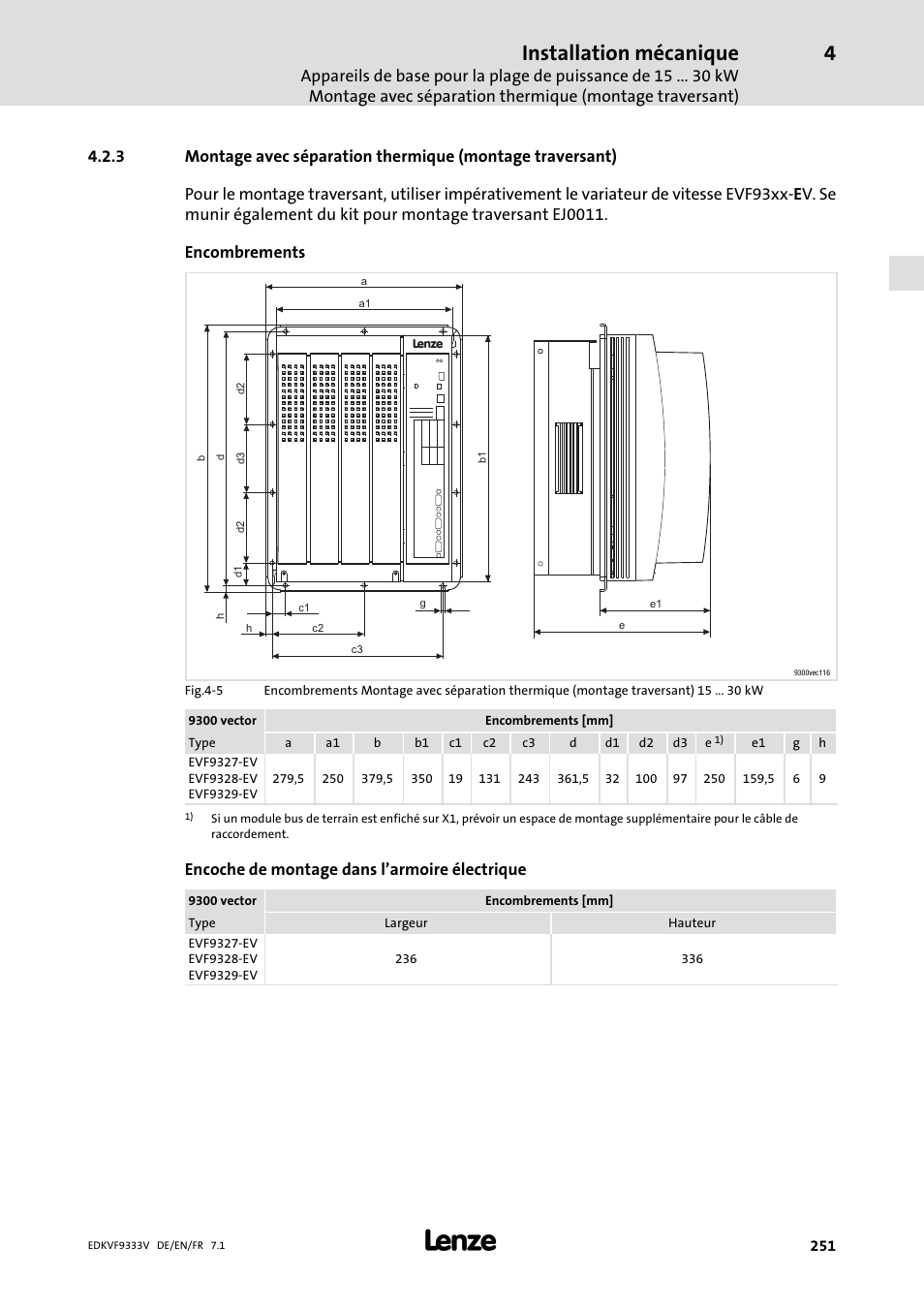 Installation mécanique | Lenze EVF9333 User Manual | Page 251 / 324