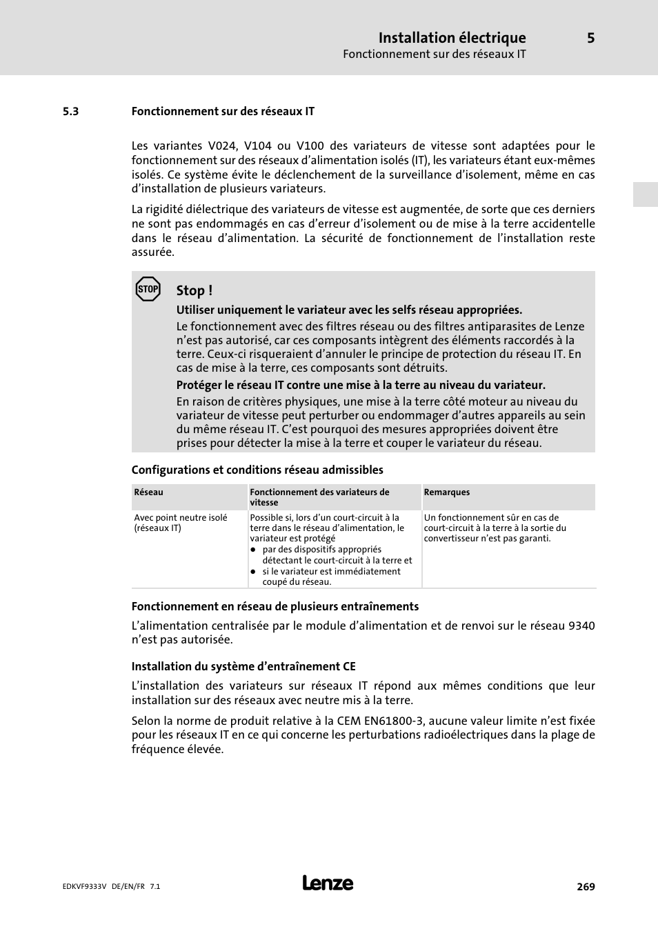 Fonctionnement sur des réseaux it, Installation électrique | Lenze EVF9333 User Manual | Page 269 / 324