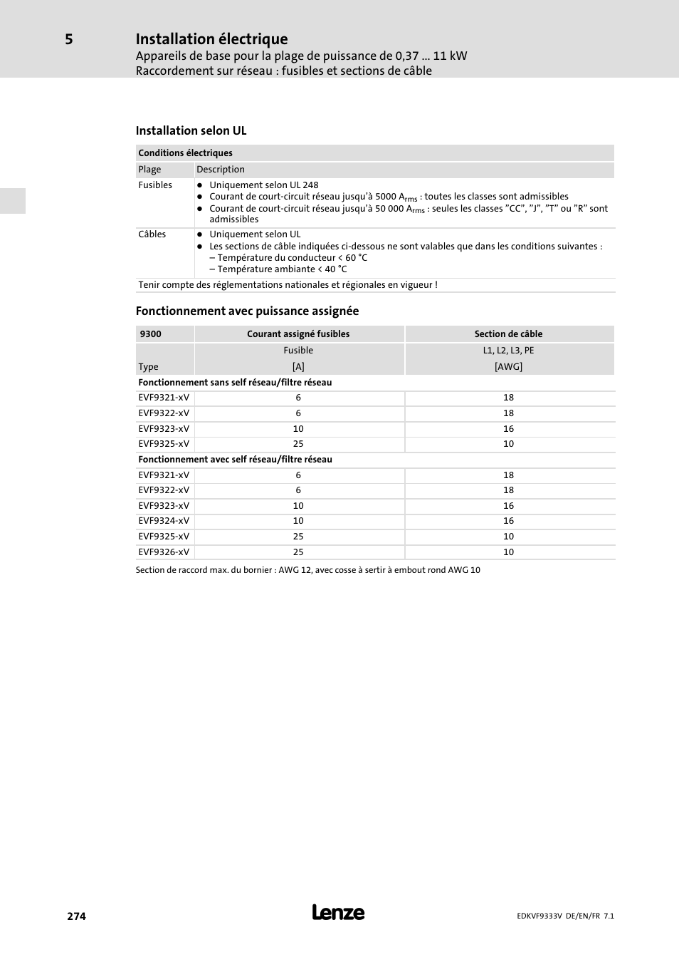 Installation électrique | Lenze EVF9333 User Manual | Page 274 / 324