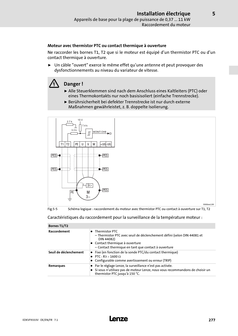 Installation électrique, Danger | Lenze EVF9333 User Manual | Page 277 / 324
