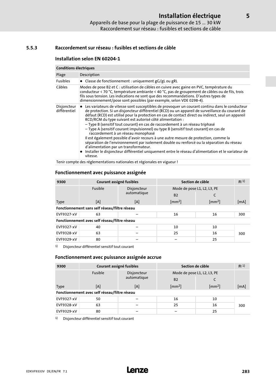 Installation électrique, Fonctionnement avec puissance assignée, Fonctionnement avec puissance assignée accrue | Lenze EVF9333 User Manual | Page 283 / 324