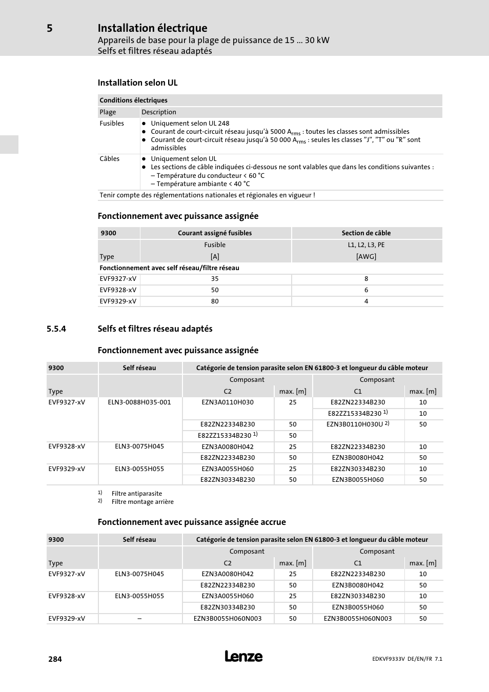 Selfs et filtres réseau adaptés, Installation électrique, Installation selon ul | Fonctionnement avec puissance assignée, Fonctionnement avec puissance assignée accrue | Lenze EVF9333 User Manual | Page 284 / 324