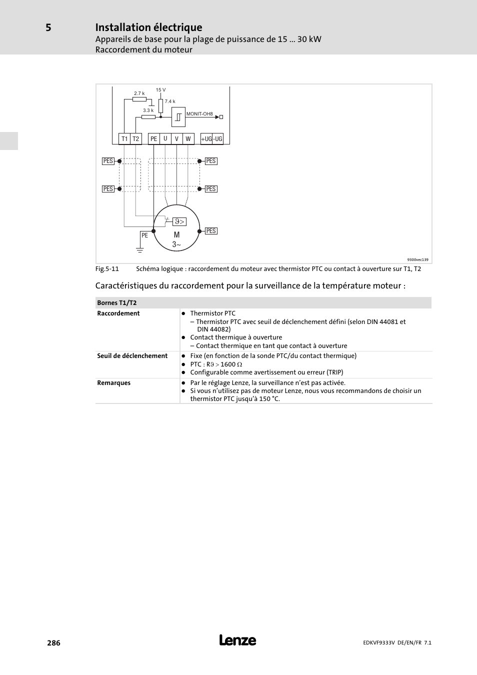Installation électrique | Lenze EVF9333 User Manual | Page 286 / 324
