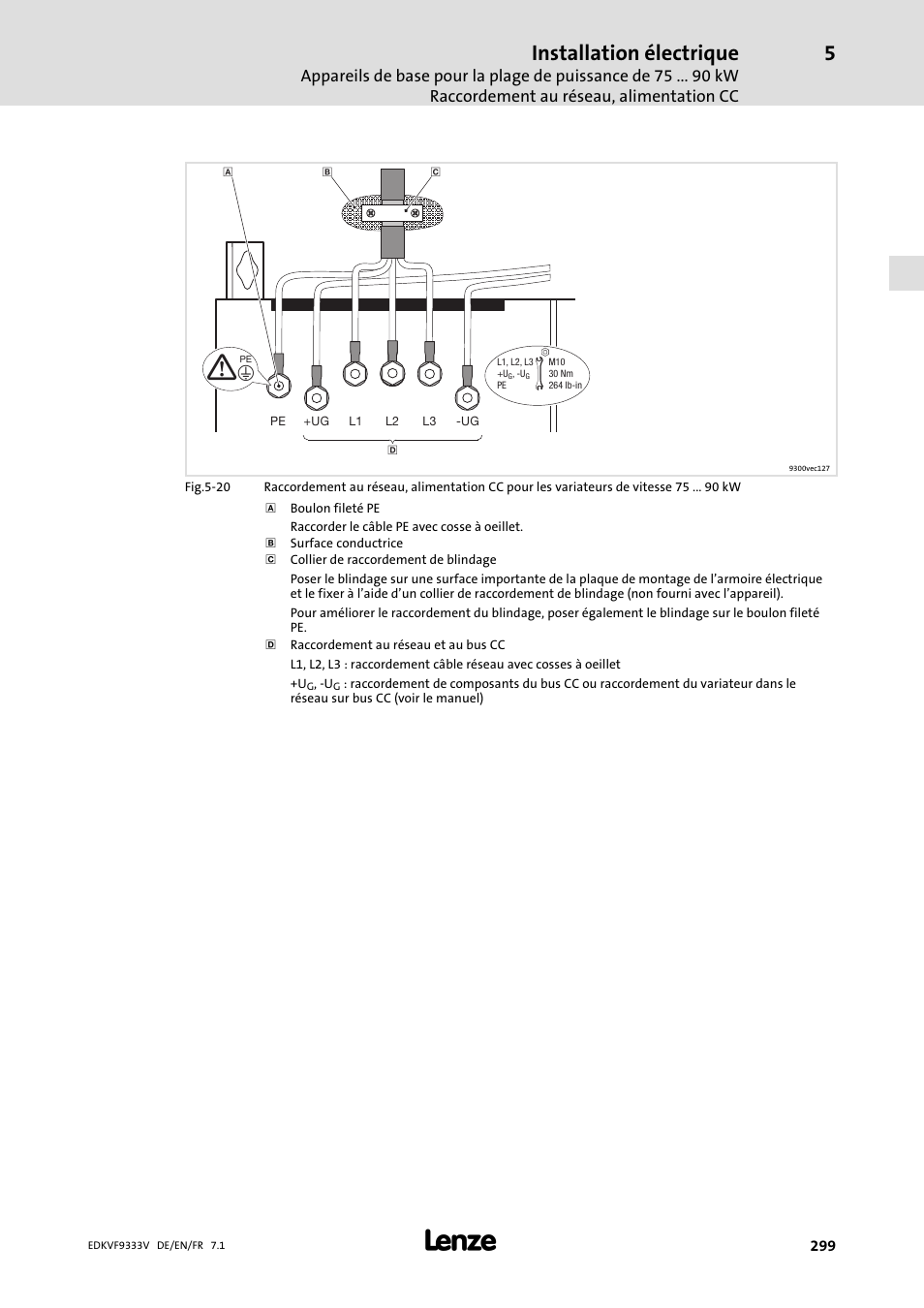 Installation électrique | Lenze EVF9333 User Manual | Page 299 / 324
