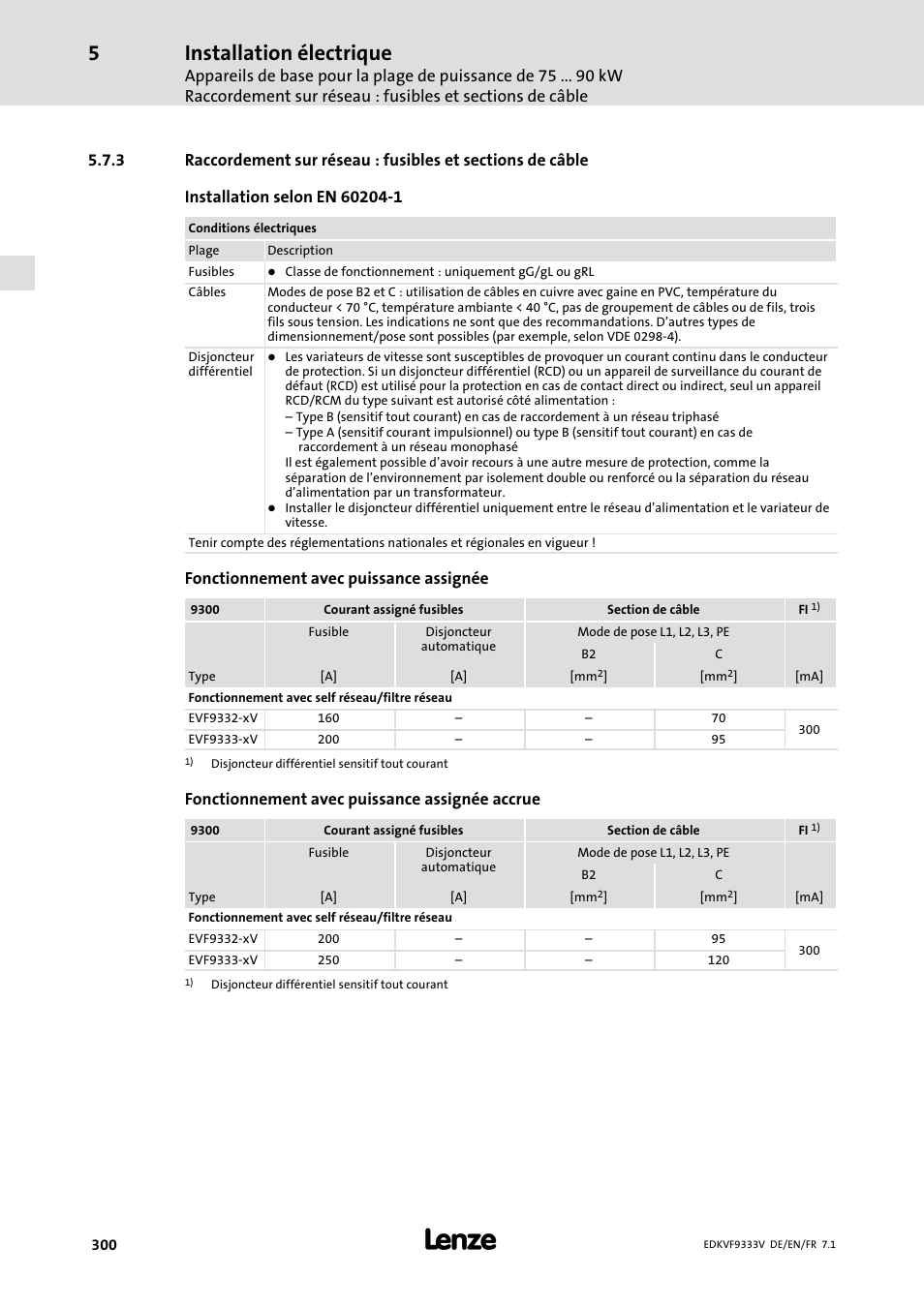 Installation électrique, Fonctionnement avec puissance assignée, Fonctionnement avec puissance assignée accrue | Lenze EVF9333 User Manual | Page 300 / 324