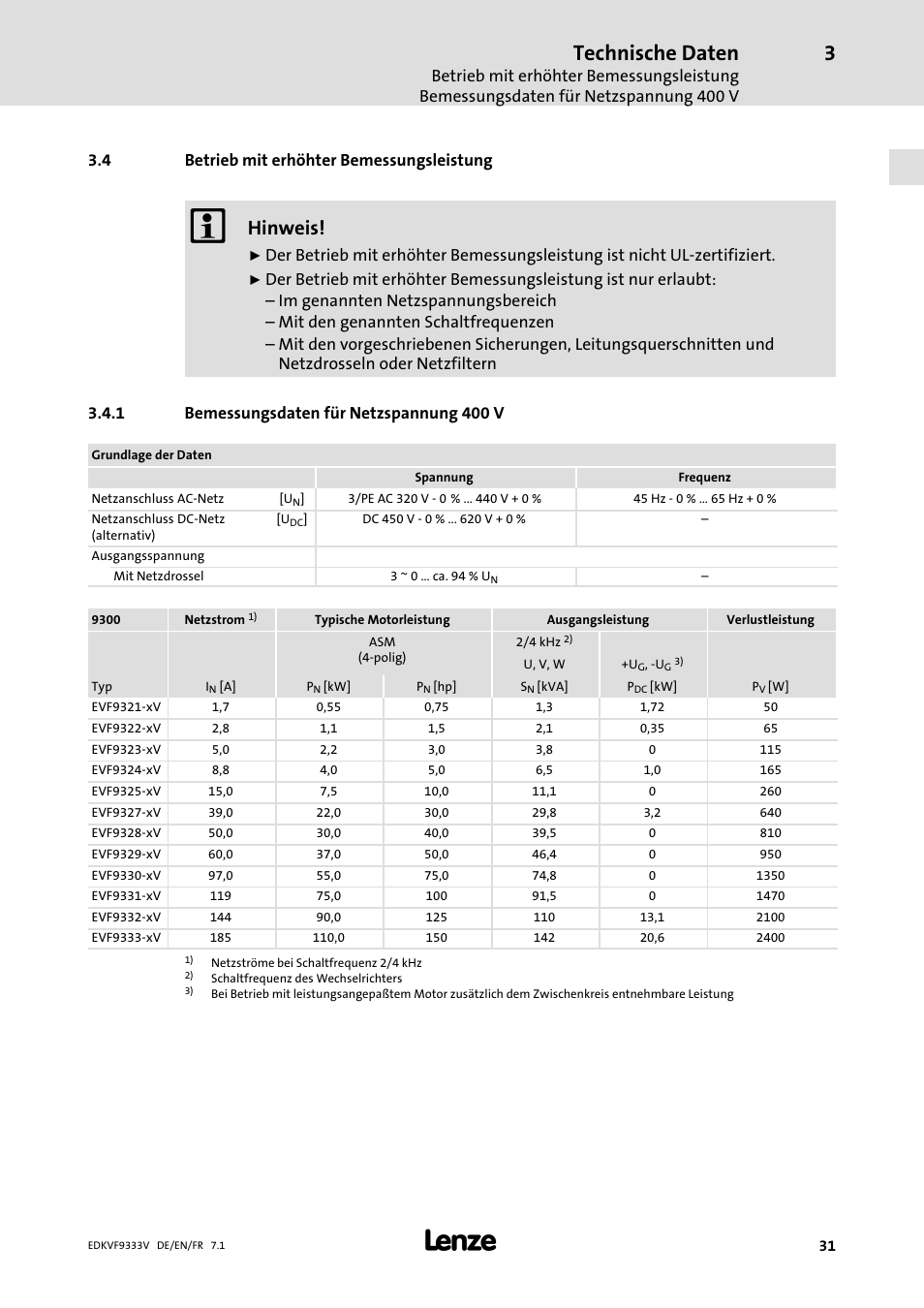 Betrieb mit erhöhter bemessungsleistung, Bemessungsdaten für netzspannung 400 v, Technische daten | Hinweis, 4 betrieb mit erhöhter bemessungsleistung | Lenze EVF9333 User Manual | Page 31 / 324