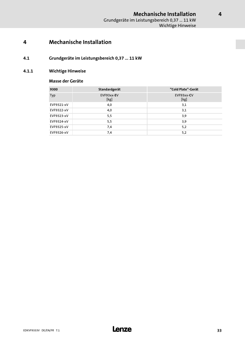Mechanische installation, Grundgeräte im leistungsbereich 0,37 kw, Wichtige hinweise | 4mechanische installation | Lenze EVF9333 User Manual | Page 33 / 324