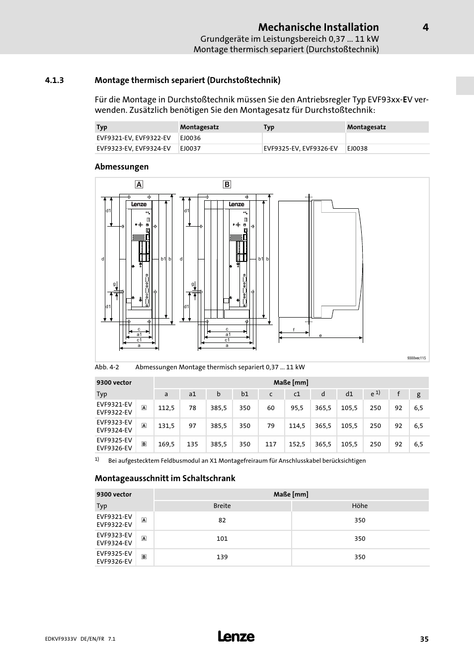 Montage thermisch separiert (durchstoßtechnik), Mechanische installation, Abmessungen | Montageausschnitt im schaltschrank | Lenze EVF9333 User Manual | Page 35 / 324