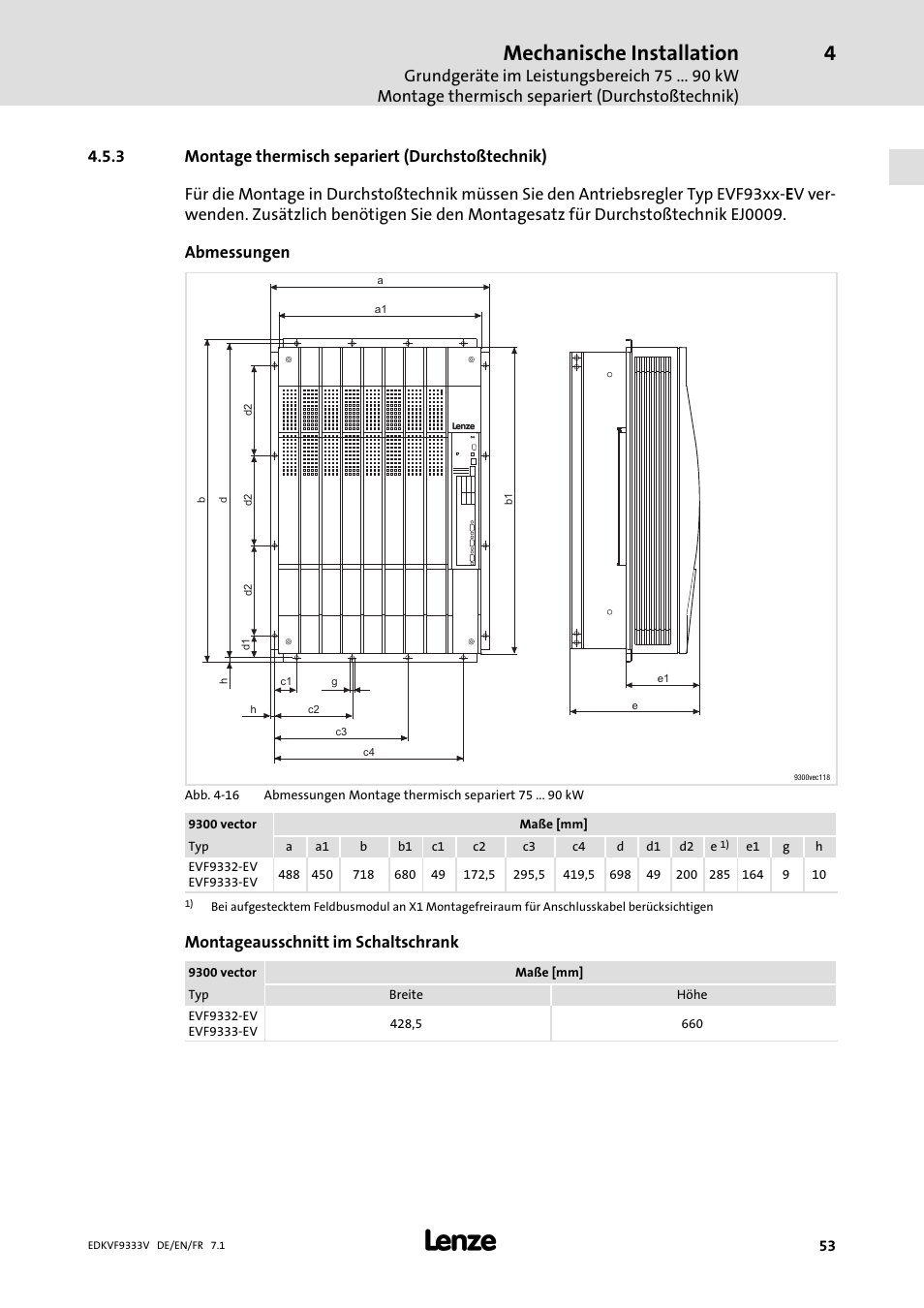 Montage thermisch separiert (durchstoßtechnik), Mechanische installation, Montageausschnitt im schaltschrank | Lenze EVF9333 User Manual | Page 53 / 324