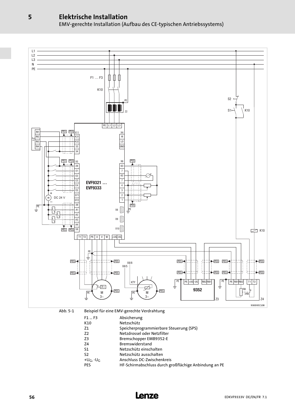 Elektrische installation | Lenze EVF9333 User Manual | Page 56 / 324