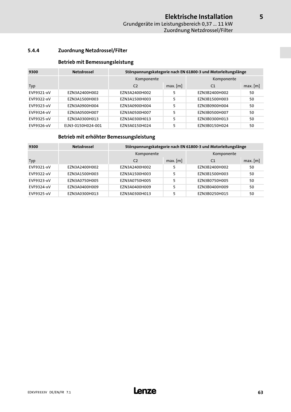 Zuordnung netzdrossel/filter, Elektrische installation | Lenze EVF9333 User Manual | Page 63 / 324