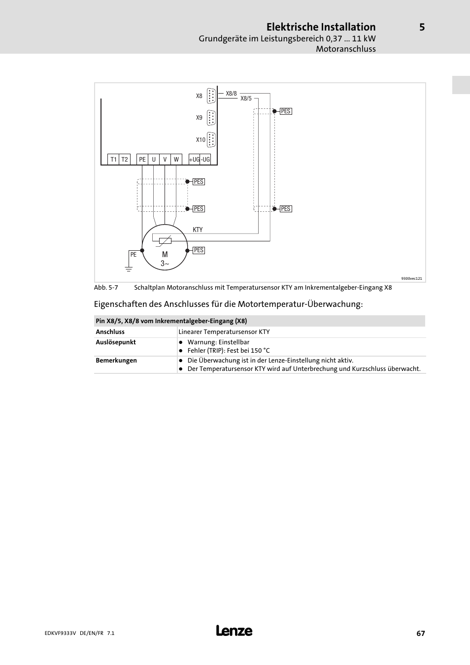 Elektrische installation | Lenze EVF9333 User Manual | Page 67 / 324