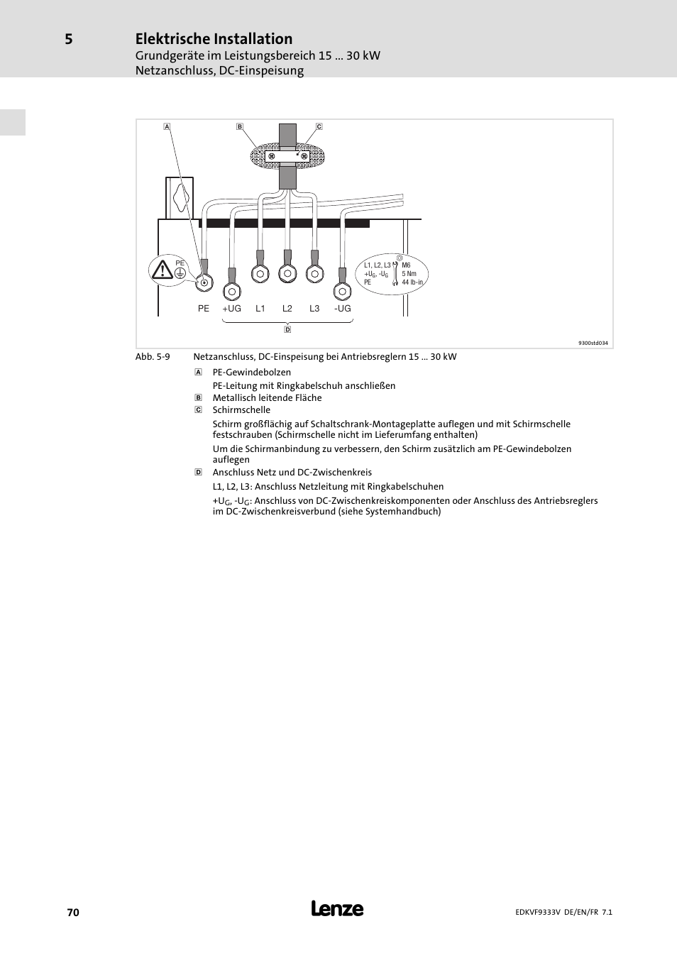 Elektrische installation | Lenze EVF9333 User Manual | Page 70 / 324