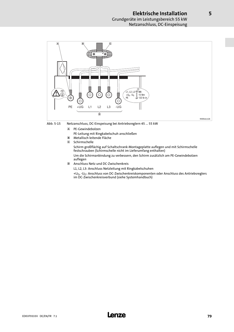 Elektrische installation | Lenze EVF9333 User Manual | Page 79 / 324
