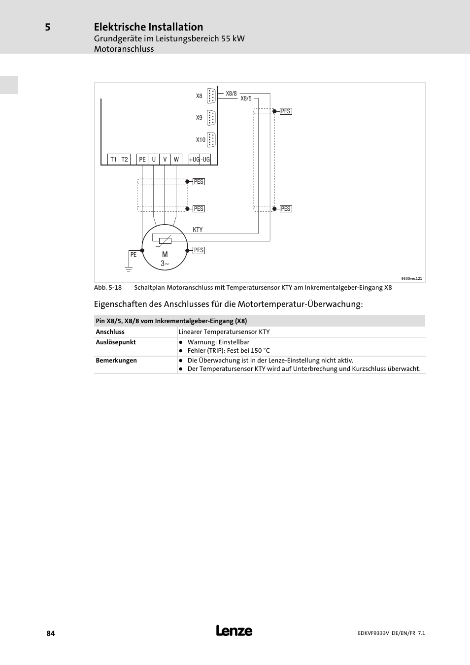 Elektrische installation | Lenze EVF9333 User Manual | Page 84 / 324