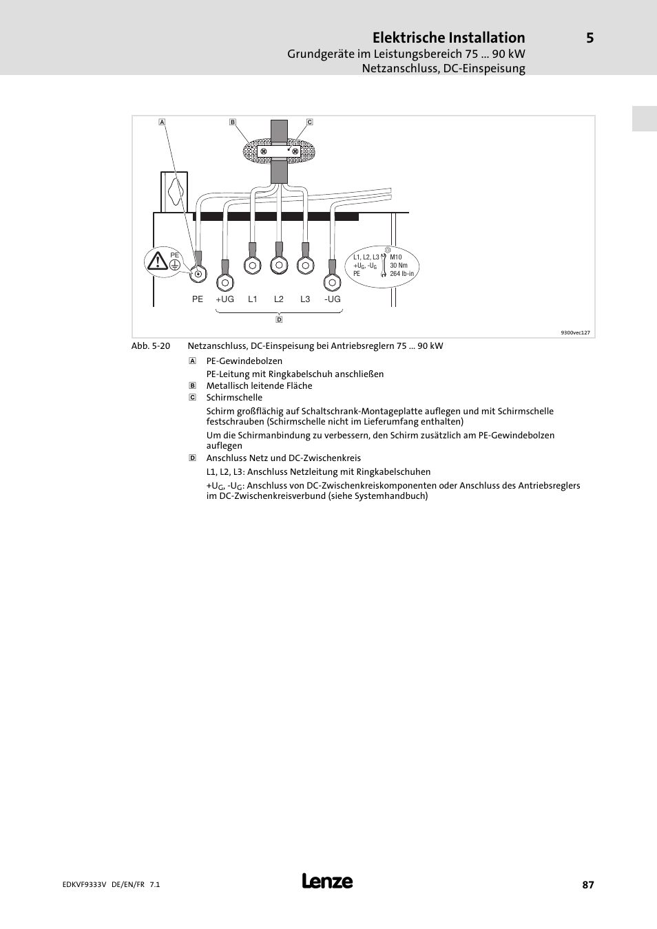 Elektrische installation | Lenze EVF9333 User Manual | Page 87 / 324