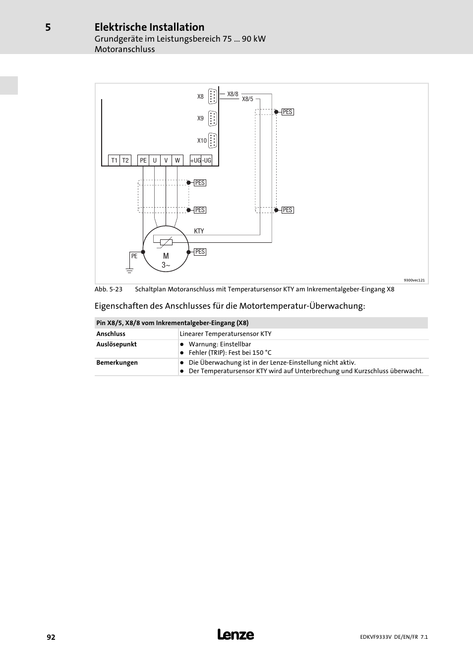 Elektrische installation | Lenze EVF9333 User Manual | Page 92 / 324