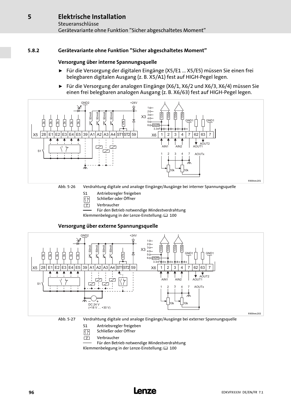 Elektrische installation, Versorgung über externe spannungsquelle | Lenze EVF9333 User Manual | Page 96 / 324