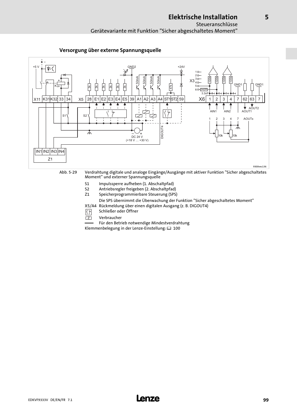Elektrische installation, Versorgung über externe spannungsquelle | Lenze EVF9333 User Manual | Page 99 / 324