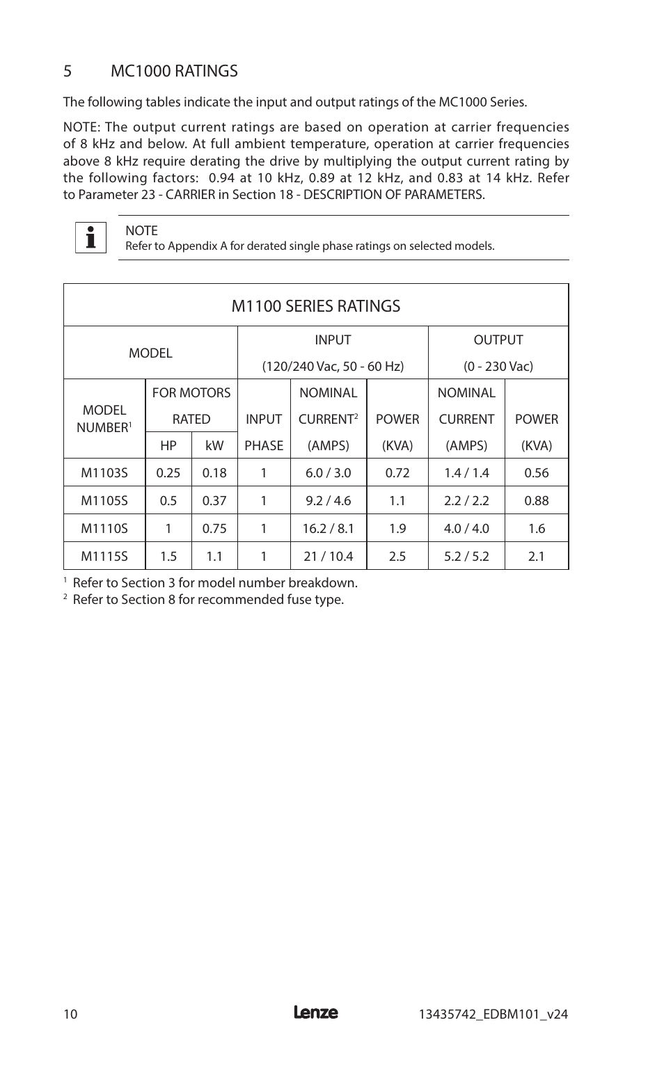 M1100 series ratings | Lenze MC1000 Series User Manual | Page 14 / 84