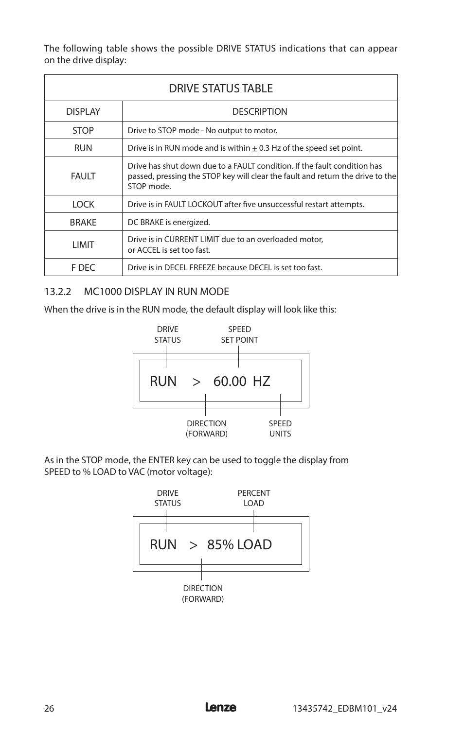 Run > 60.00 hz, Run > 85% load, Drive status table | Lenze MC1000 Series User Manual | Page 30 / 84