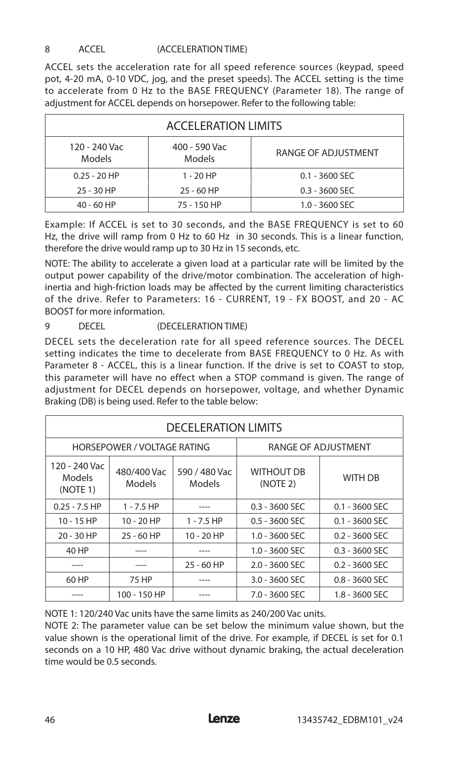 Acceleration limits, Deceleration limits | Lenze MC1000 Series User Manual | Page 50 / 84