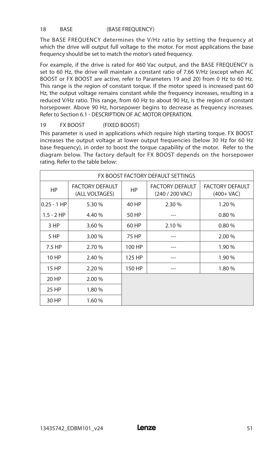 Lenze MC1000 Series User Manual | Page 55 / 84