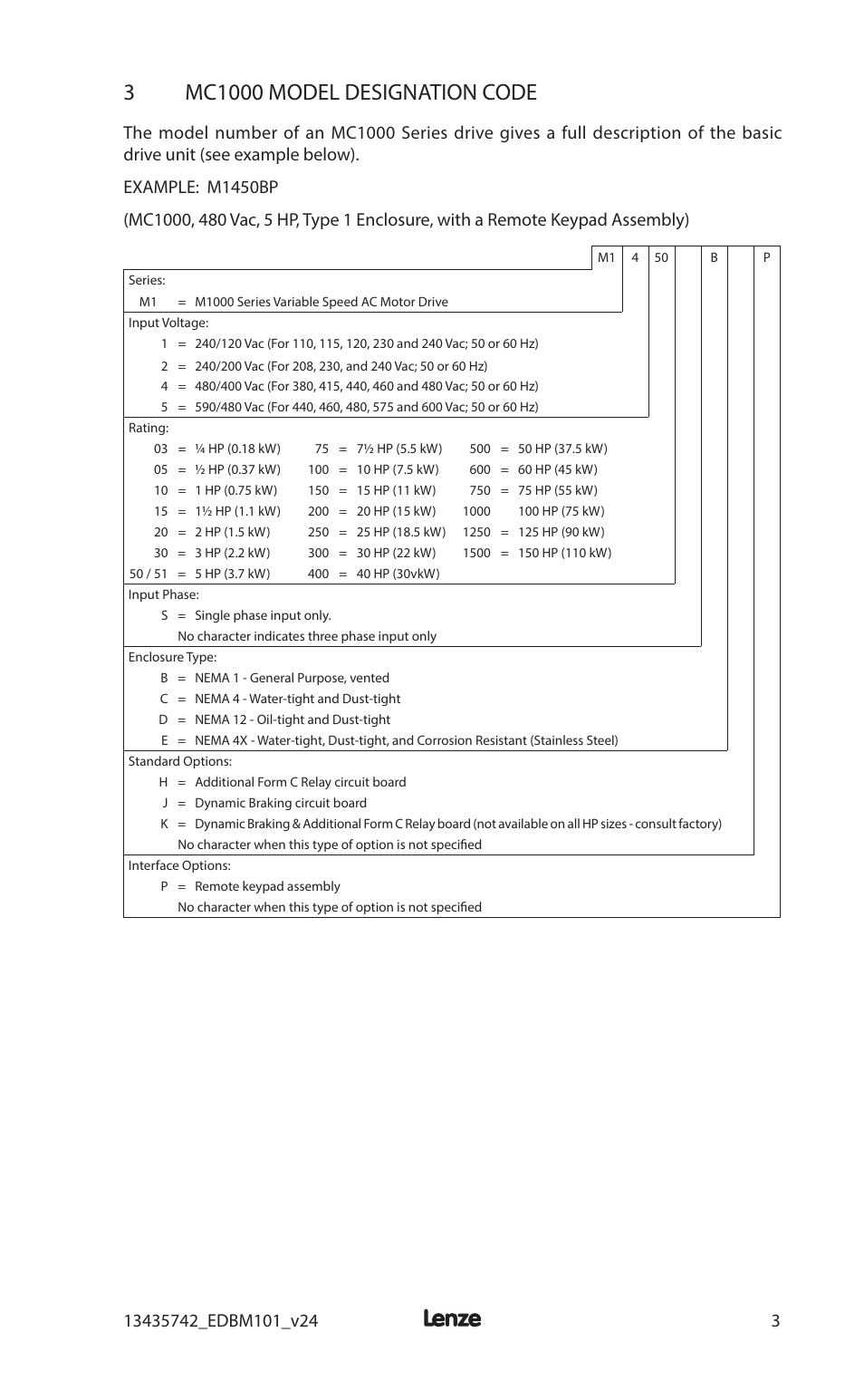 Lenze MC1000 Series User Manual | Page 7 / 84