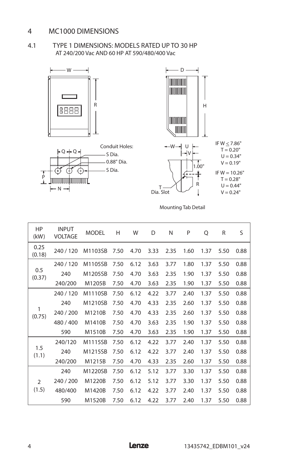 Lenze MC1000 Series User Manual | Page 8 / 84