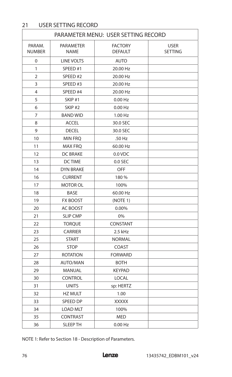 Parameter menu: user setting record, 21 user setting record | Lenze MC1000 Series User Manual | Page 80 / 84