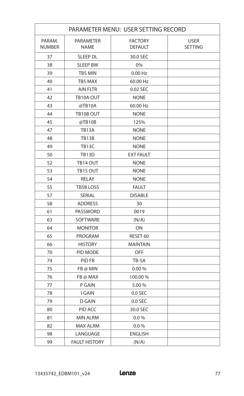 Parameter menu: user setting record | Lenze MC1000 Series User Manual | Page 81 / 84