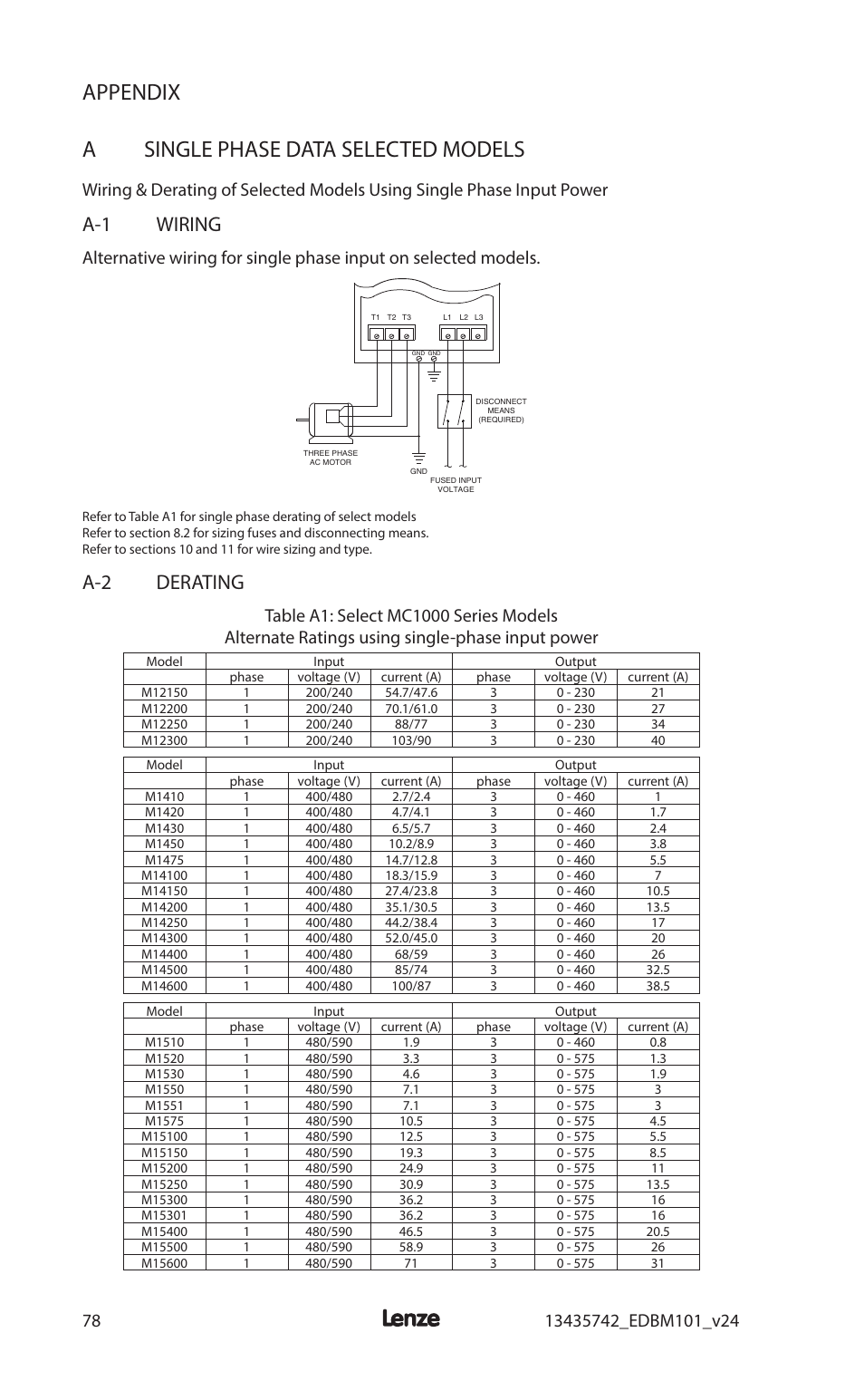 Appendix a single phase data selected models, A-1 wiring, A-2 derating | Lenze MC1000 Series User Manual | Page 82 / 84