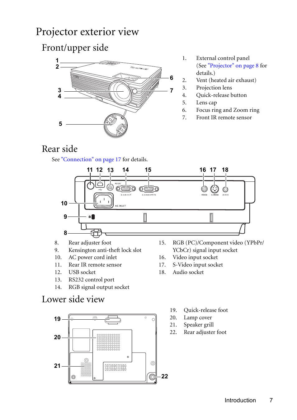 Projector exterior view, Front/upper side, Rear side | Lower side view, Front/upper side rear side | BenQ MP611 User Manual | Page 11 / 60